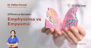 Emphysema vs Empyema